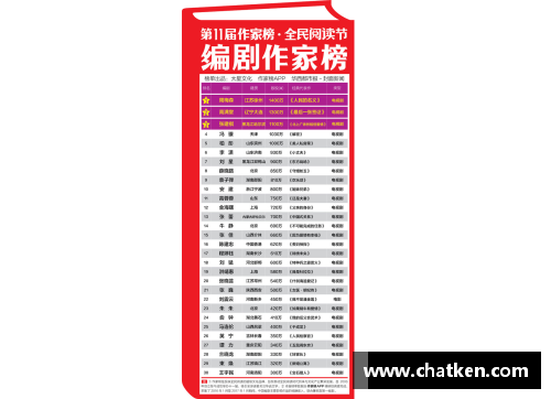1小时，四金入账！-人民资讯 - 副本