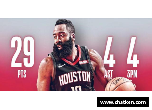 vk威客电竞官网哈登宣布参加今年NBA全明星周末三分大赛，目标直指冠军 - 副本