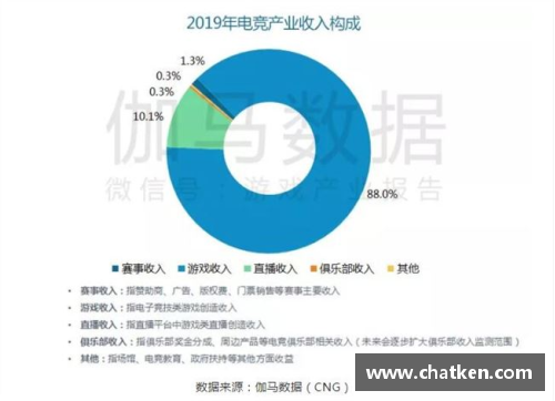 vk威客电竞官网CBAM对进口企业造成负担，加剧气候变化应对难题 - 副本 - 副本